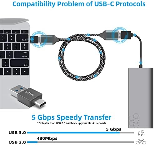 EBEETECH 3,3 Фута USB 3.0 към Удлинительному кабел Женски Кабел, мъжки адаптер, C Удължен адаптер, Съвместим с мишка, клавиатура, лаптоп (3 опаковки)