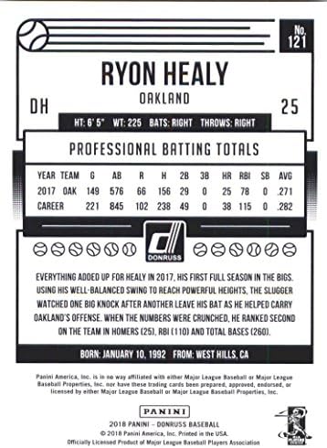 2018 Бейзболна картичка Donruss 121 Ryon Healy Oakland A.
