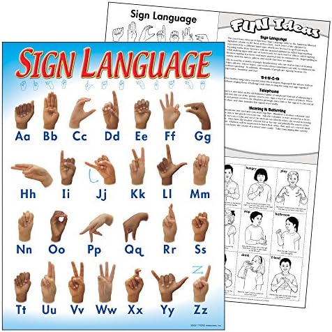 Таблица изучаване на жестомимичен език, Trend Enterprises, 17 x 22, мулти, (T-38039)