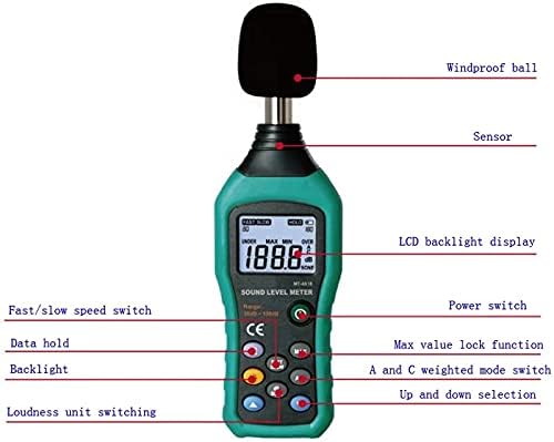 Обхват на Измерване 30-130 db Точност 1,5 db Измерване на Нивото на Звука в Децибели на Шума Мини-Измервателен Уред с Подсветка на Дисплея с Висока Чувствителност