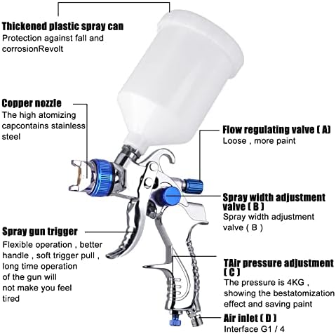 Пистолет за пръскане на Автомобилната боя, Комплект пистолет-пръскачка HVLP 1,4 1,7 2,0 мм Накрайник с Поставка за Притежателя на Пистолет-пръскачка за Кола, Ограда, Мебели, Декорация на Дома (Син)