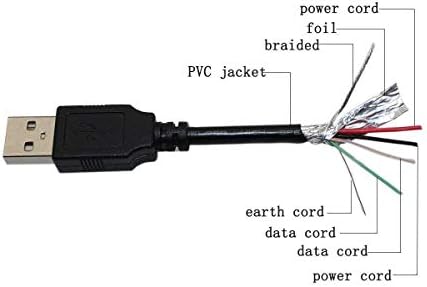 СССР 3.3 FT USB 2.0 Кабел за PC, Лаптоп Кабел за Предаване на Данни за Brother DSmobile 920DW DS-920DW DS-820W DSmobile 820W DS-720 DS-720D DS720 DS720D DS-620 DS620 Kelement KWS430