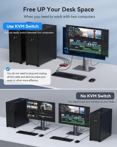 KVM switch ABLEWE, Алуминиев KVM switch HDMI, USB ключ за 2 компютъра подключающих Мишка, Клавиатура, принтер към един HD-монитор, поддръжка на 4K @ 60Hz, 2 кабела е HDMI и 2 USB кабел в комплекта (червен)