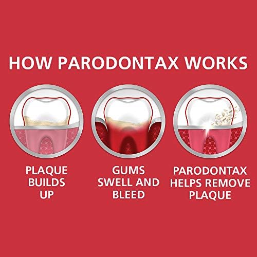 Паста за зъби Parodontax от кървене на венците и Гингивит, Чиста Мятная - Размер за пътуване (3 опаковки) 0,8 грама (3 опаковки)