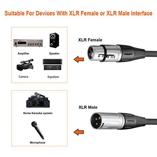 Кабел-сплитер tisino XLR, Y Свързващ кабел, с 1 гнездо, XLR и 2 XLR жакове, Кабел-Сплитер за балансирано микрофон, Аудиоадаптер - 1 фут