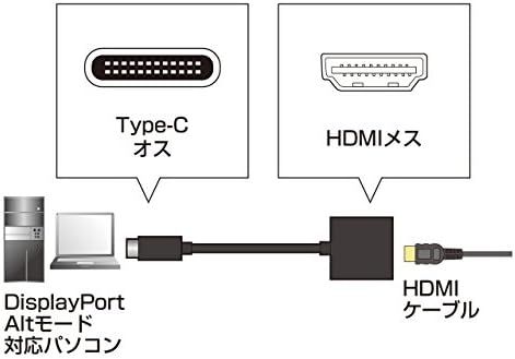 Sanwa Supply AD-ALCPHD01 Адаптер конвертор USB Type-C Premium HDMI (USB конектор Тип C за HDMI конектор), съвместим с 4K 60Hz