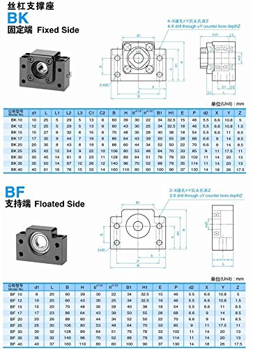 FBT Диаметър 25 мм 2505 свд с ЦПУ със защита от ответна реакция на X Y Zkits = SFU2505 - L650 мм + Метална химикалка гайка-дефлектор + Разчита BK20 BF20 nd + КОРПУС ГАЙКИ + Гъвкав куплунг