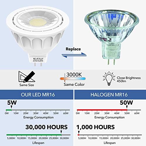 Led лампи BEAMLUX MR16, Двухконтактное основа Gu5.3, Без регулиране на яркостта, за Подмяна на халогенни 50 W, Естествен бял цвят, 4000 К, Прожектор за трекового осветление, озеле?