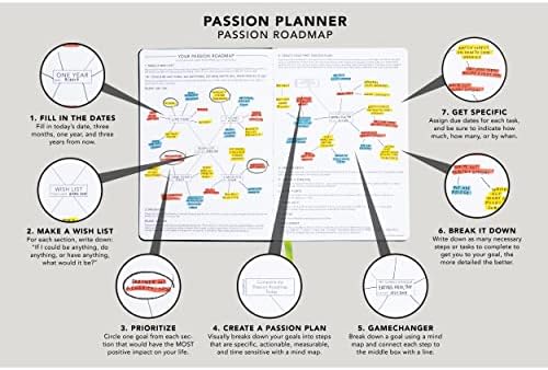 Седмичен Passion Planner в 2023 година, Ориентирани към цели Седмична програма понеделник, Календар за срещи, Списание размисъл (Среден размер на 6,9 х 9,8 инча) (Алпийски езеро)