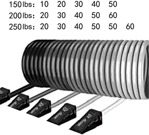 ADSRB 16 бр./компл. эспандеры за фитнес 200 паунда, мъжки Тренировъчен колан, лента за йога, еластичната тръба за фитнес зала (Цвят: многоцветен, размер: 150 кг)