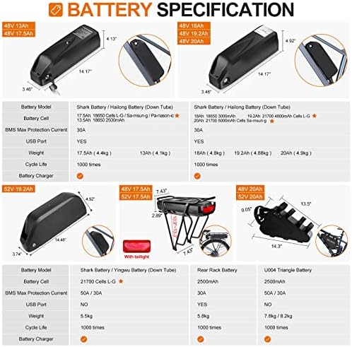 Комплект среднеприводного на двигателя BAFANG: 48 750 W 500 W 52 На 1000 Вата Комплект за ремонт электровелосипеда със средна стена с акумулаторна батерия (по избор) и дисплей за BB68-73mm, мощен BBS02B BBSHD за планински