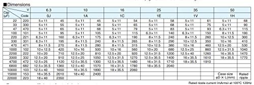 6 броя Кондензатори Nichicon KA Аудио клас 6,3 47 icf